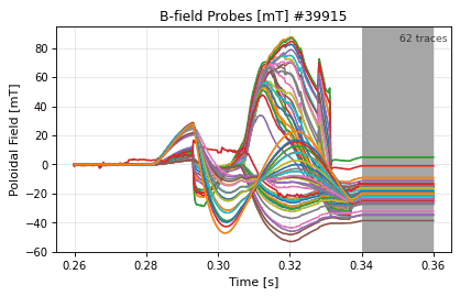 b_field_probe_time_field, drawn from sample shot 39915