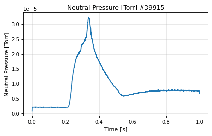 barometry_time_pressure, drawn from sample shot 39915