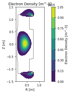 electron_density_field, drawn from sample shot 48224