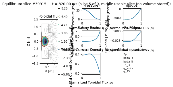 equilibrium_overview, drawn from sample shot 39915