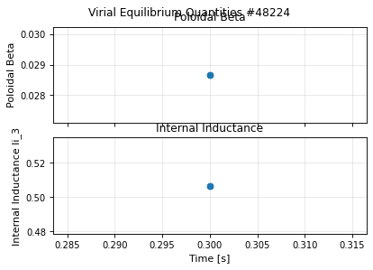 equilibrium_time_virial, drawn from sample shot 48224