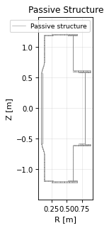 passive_structure_geometry_poloidal, drawn from sample shot 39915
