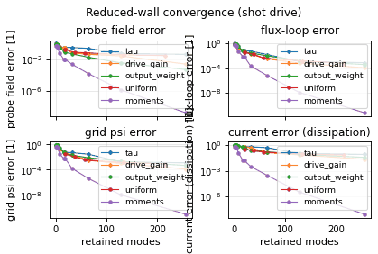 passive_structure_overview_wall_reduction, drawn from sample shot 39915