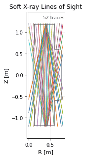 soft_x_rays_geometry_lines_of_sight, drawn from sample shot 45531