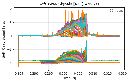 soft_x_rays_time_power, drawn from sample shot 45531