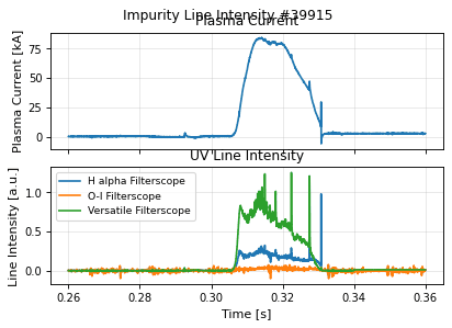 spectrometer_uv_time_impurity, drawn from sample shot 39915