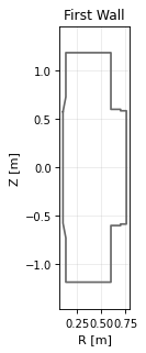 wall_geometry_poloidal, drawn from sample shot 39915