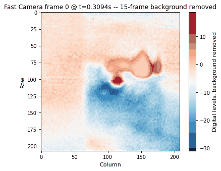 camera_visible_image_fluctuation, drawn from sample shot 40600