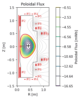 equilibrium_field_2d, drawn from sample shot 39915