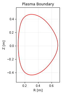 equilibrium_geometry_boundary, drawn from sample shot 39915
