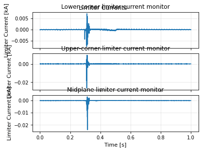limiter_current_time, drawn from sample shot 39915