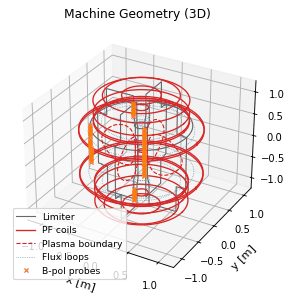 machine_geometry3d, drawn from sample shot 39915