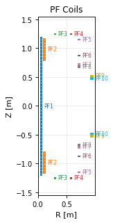 pf_coil_geometry_poloidal, drawn from sample shot 39915